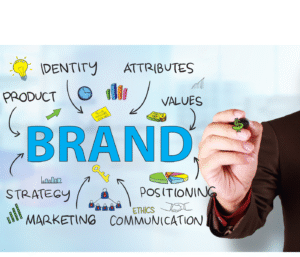 Professional Branding Agency
